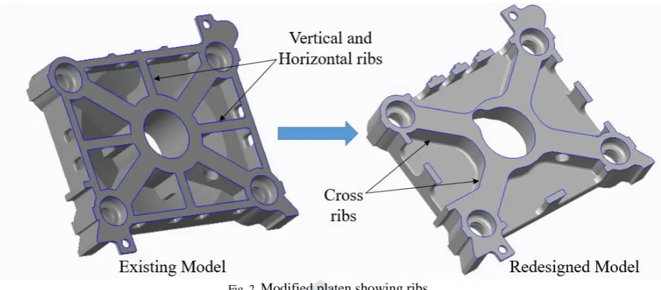Fig. 2. Modified platen showing ribs  