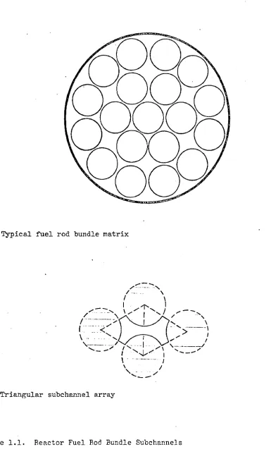 Figure 1.1. 