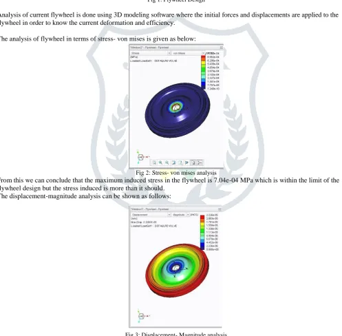 Fig 3: Displacement- Magnitude analysis 