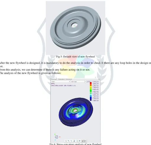 Fig 5: Default view of new flywheel 