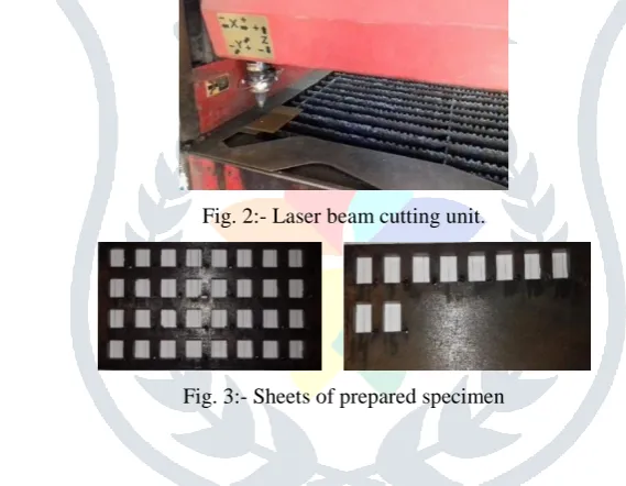 Fig. 2:- Laser beam cutting unit. 