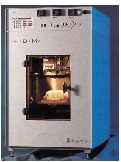 Figure 1Procedures for the experimentation