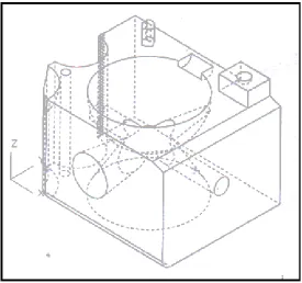 Figure 3Model created for the experiment