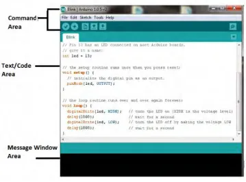Figure 2.4: 