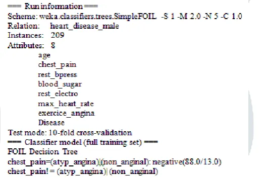 Figure 2 Final results Calculation for FOIL 