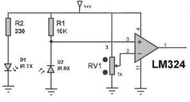 Figure 2.2: Sensors location method 