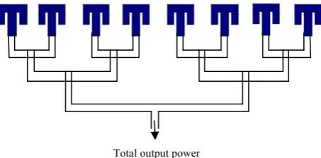 Fig. 6.  Arrays of eight patches to get required output power. 