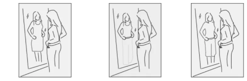 Figure 2 shows a hardware setup for ARDressCode. The  clothes in the store need to be equipped with RFID tags