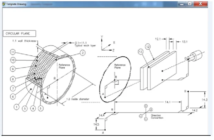 Fig (1). Built in circular plane template 