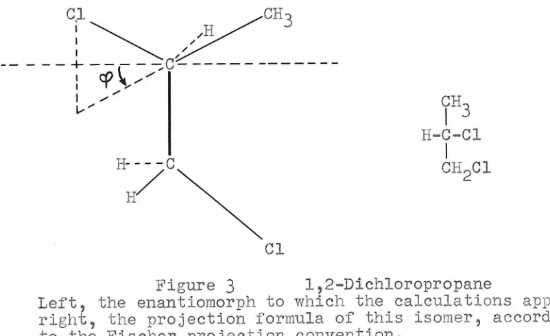 Figure 3 enantiom?rph 