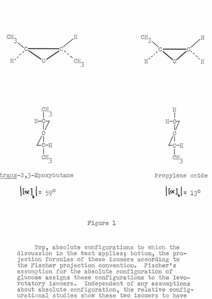Figure 1 discussion Top, absolute in the text configurations to which the applies; bottom, the pro-