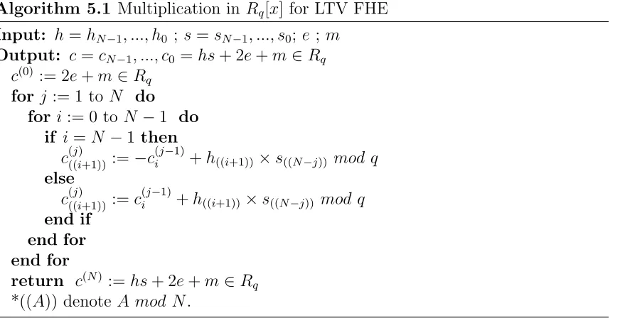 Figure 5.2.