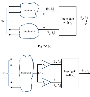 Fig. 2-3 (a) 