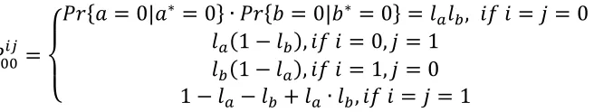 Fig. 2-3 (a) with θij = 0, we have 