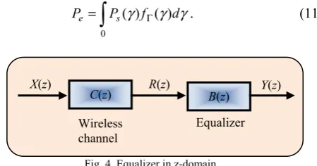 Fig. 4. Equalizer in z-domain. 