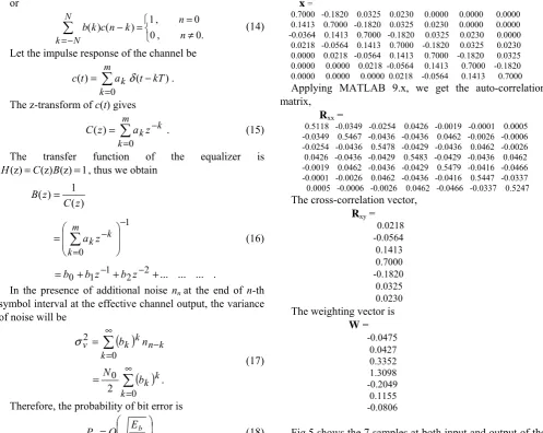 Fig.5 shows the 7 samples at both input and output of the 