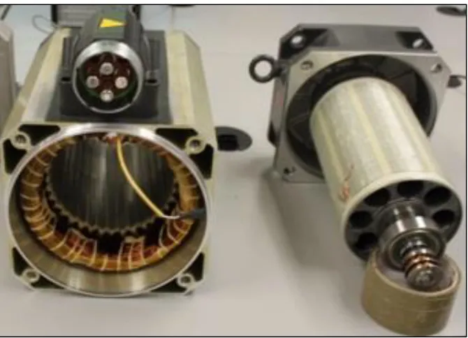 Figure 1-3. The rotor and stator of a designed interior permanent magnet synchronous machine [3]