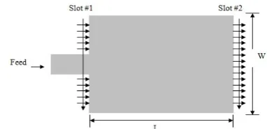 Fig. 5. Two radiating slots used to model a microstrip patch antenna. [9]   