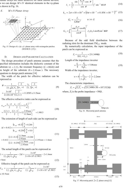 Fig. 17. Microstrip patch 2×2 planer array[12] 
