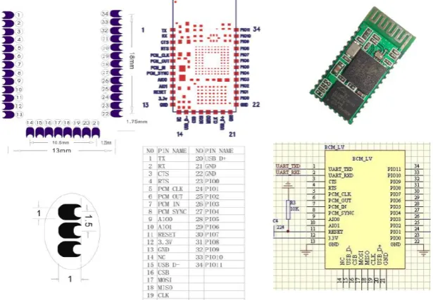 Figure 7. Identification and illustration of the fault code using the Internet. 