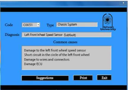 Figure 13. Tested C0031 fault code using developed PC program.   