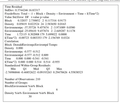 Table 2.M1 and M2 model adjustment statistics. RandomEffegl AIC 
