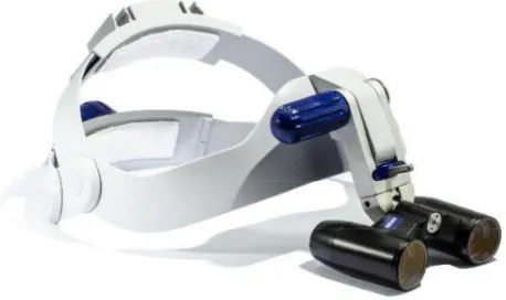 FIG 5: Carl Zeiss magnifying loupe 190mm (8.0x)