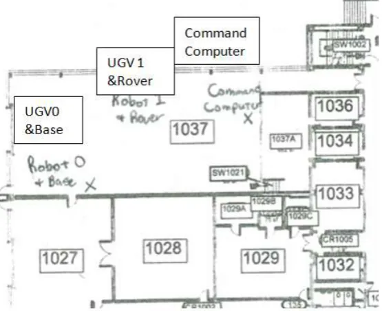 Figure 7a) (Left) and Figure 7b) (Right): The central command station (left) and UGV 0 with base (right) during testing
