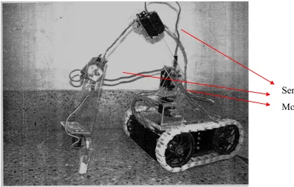 Figure 2.1.3: Haptic robotic arm [13] 
