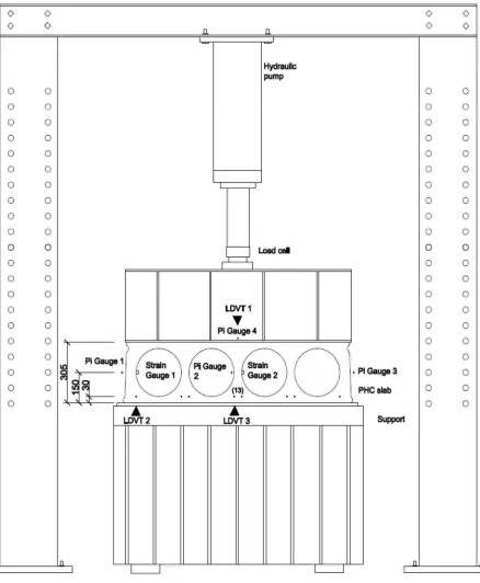 Figure 3.8 Cross section view of the test setup (units: mm) 