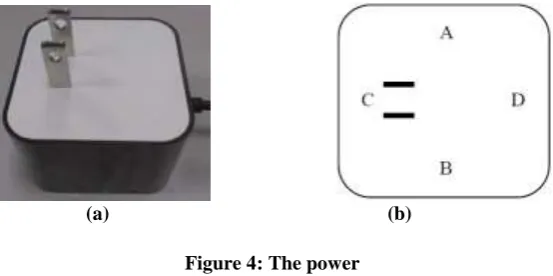 Figure 4: The power adaptor. 