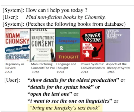Table 1: A sample multi-turn dialog. A list of second turnutterances referring to the last book (in bold) and a new searchquery (highlighted) are shown.