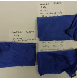 Figure 13: Total EZ Dye additive concentration of 5%. Top right is sheath. Middle left is mono