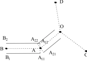 Fig. 3.  Skeleton models of complex-tunnels (PART-TWO)  
