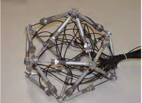 Figure 2.2 Active icosahedron using intelligent cylinders[54] 