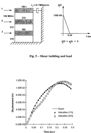 Fig. 5- Shear building and load 