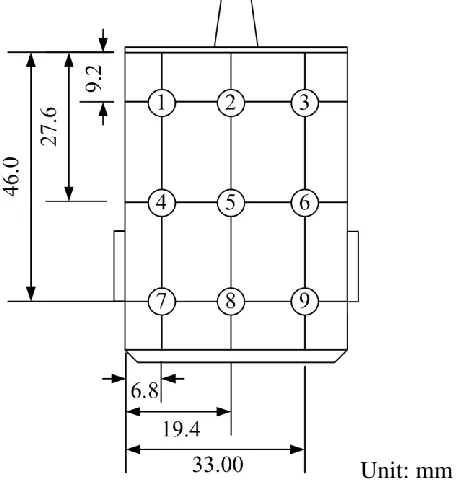 Fig. 3. Measuring positions of 2.5-inch LGP microstructures. 