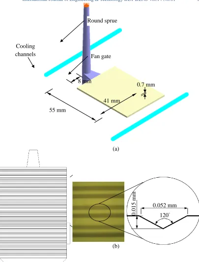 Fig. 2. 2.5-inch LGP molding: (a) geometry of the injection compression mold; (b) micro-structure of the LGP stamper for injection compression molding (Materials: Beryllium copper alloy)