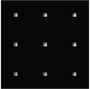 Figure 10. Structure of the CNN used for regression of secondary mirror alignment. The input dimension is 9 × d × d, where d and d are the width and height of the image, respectively