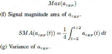 Figure 2.1: Algorithm used to detect fall events [5] 
