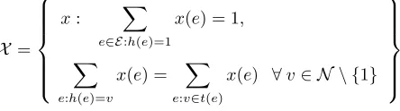 Figure 1: Dynamic programming algorithm for uncon-strained hypergraph search. Note that this version onlyreturns the highest score: max x ∈ Xθ⊤ x  +τ 