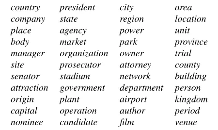Figure 3:The most commonly used ﬁne-grained at-tributes from Freebase and Wikipedia (out of over 500total attributes).