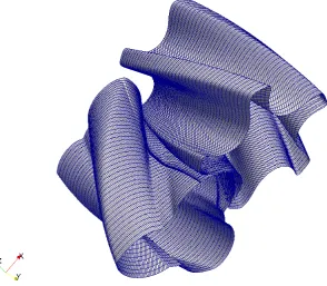 Figure 2. Computational mesh realized on the rotors
