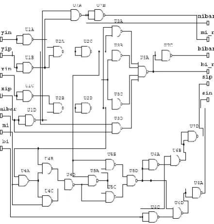 Fig. 4.  RBSD Adder Cell: NAND-NAND Logic. 