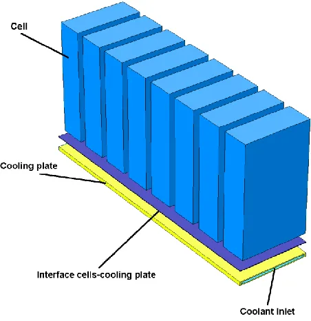 Figure  2-2. Schematic of the liquid cooling system 