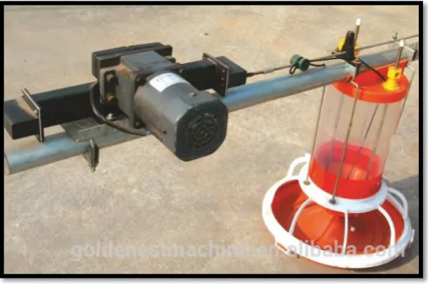 Figure 2.7 : Auger feeder (Auger feeder, no date). 