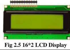 Fig 2.5 16*2 LCD Display 