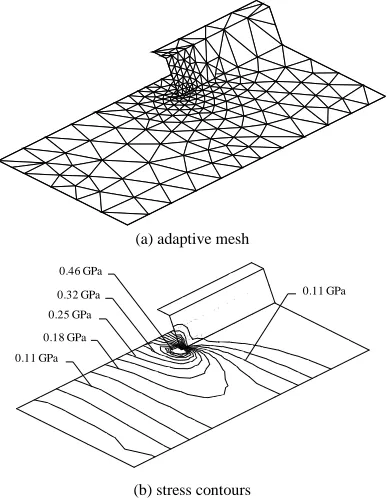 Fig. 14. Problem statement of the orthogonal intersection plate  with rectangular hole subjected to vertical loading