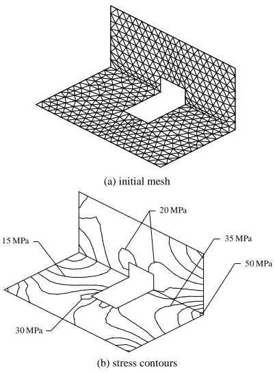 Fig. 16. Initial finite element mesh and predicted Von Mises stress contours  of the orthogonal intersection plate with rectangular hole