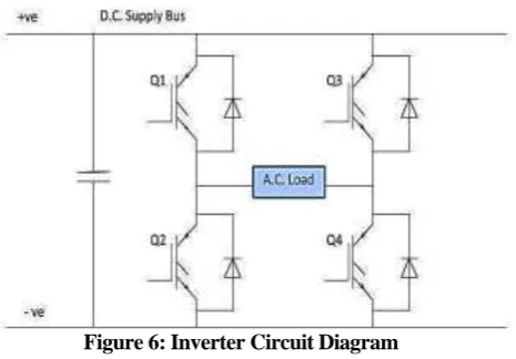 Figure 5: Simple Boost Converter Circuit 